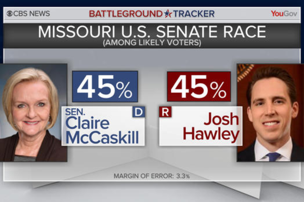 Why the Missouri Senate Race is a Battle for the Entire Nation